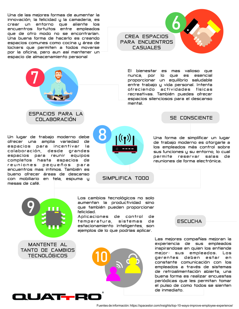 10 formas pag 2